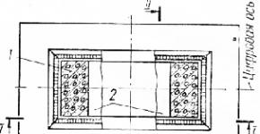 Монтаж железобетонных колонн Описание схем производства работ на монтаж колонн